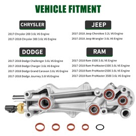 926-959 Engine Oil Cooler Filter Housing assembly w/Full Aluminum Cap Sensor Gasket fit for Chrysler 300 200 3.6L Jeep Wrangler Grand Cherokee Dodge Journey Charger RMA ProMaster 2017 2018 68310865AB