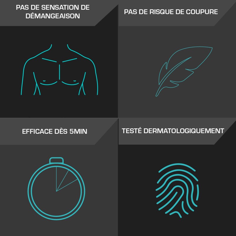 Veet Men Enthaarungscreme 400 ml und 1 Enthaarungscreme unter der