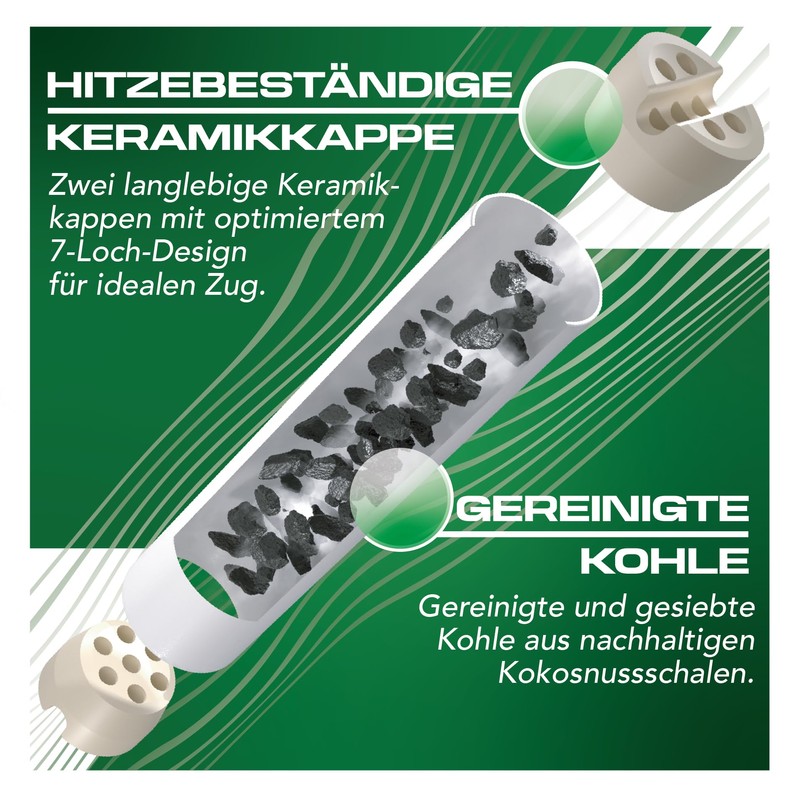 PURIZE Bag | 250 XTRA Slim Size Activated Carbon Filters