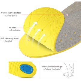 Insoles Memory Foam Insoles Shoes Insert for Women and Men Kids Great Shock Absorption and Cushion, Comfortable Insoles for Shoes (S: UK Size 2-3.5)