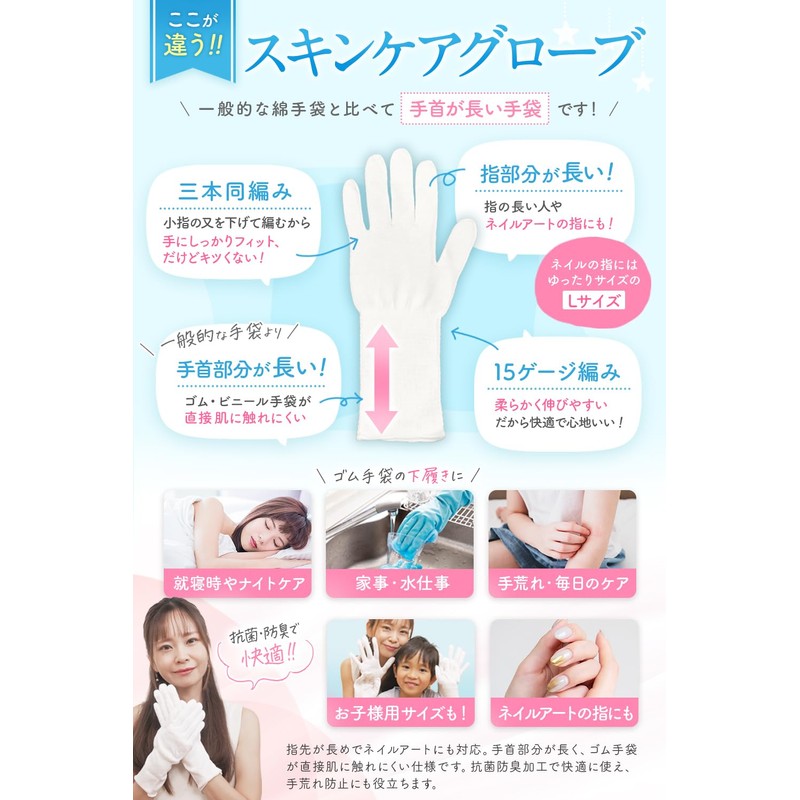Dermatologist Supervised Moisturizing Gloves, Rough Hands, Made in Japan, White