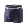 Mens Incontinence Boxer, Washable Incontinence Pants Leakproof Underwears Cotton Urine