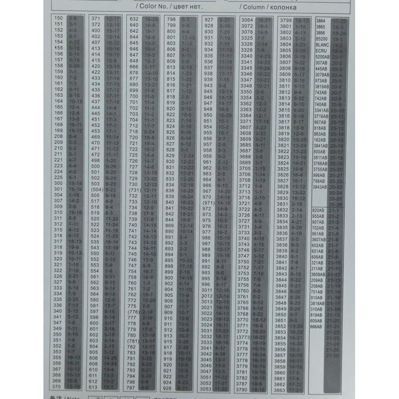 5200 White Diamond Painting Replacement Beads Round Diamonds for Diamond