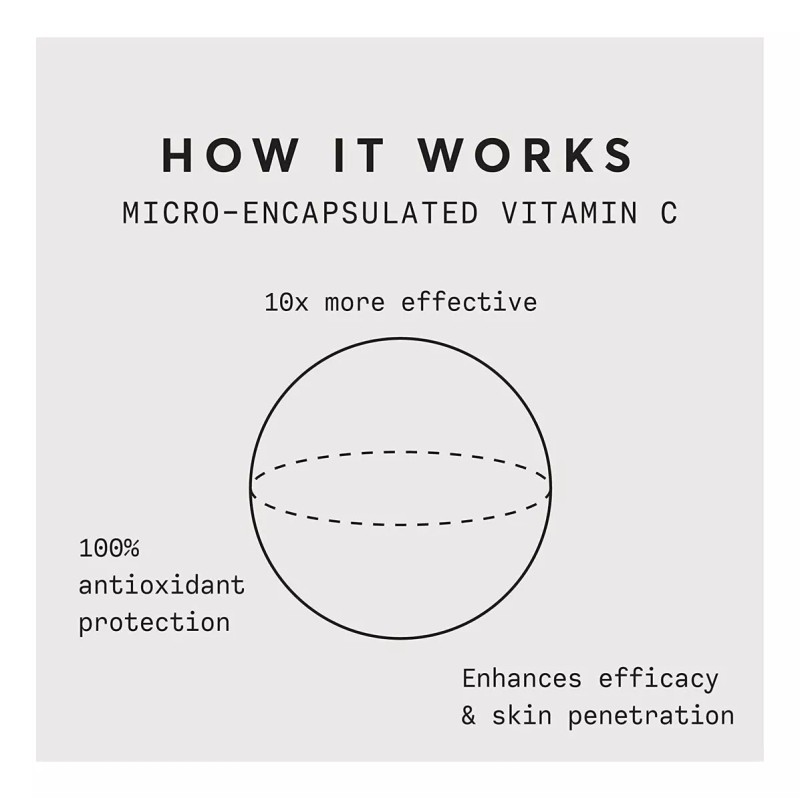 Naturium Vitamina C Super Serum Plus Retinol, Ácido Hialurón