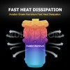 Ruiandsion 2pcs 6V 1157 LED Bulb 5050 12SMD Red BAY15D