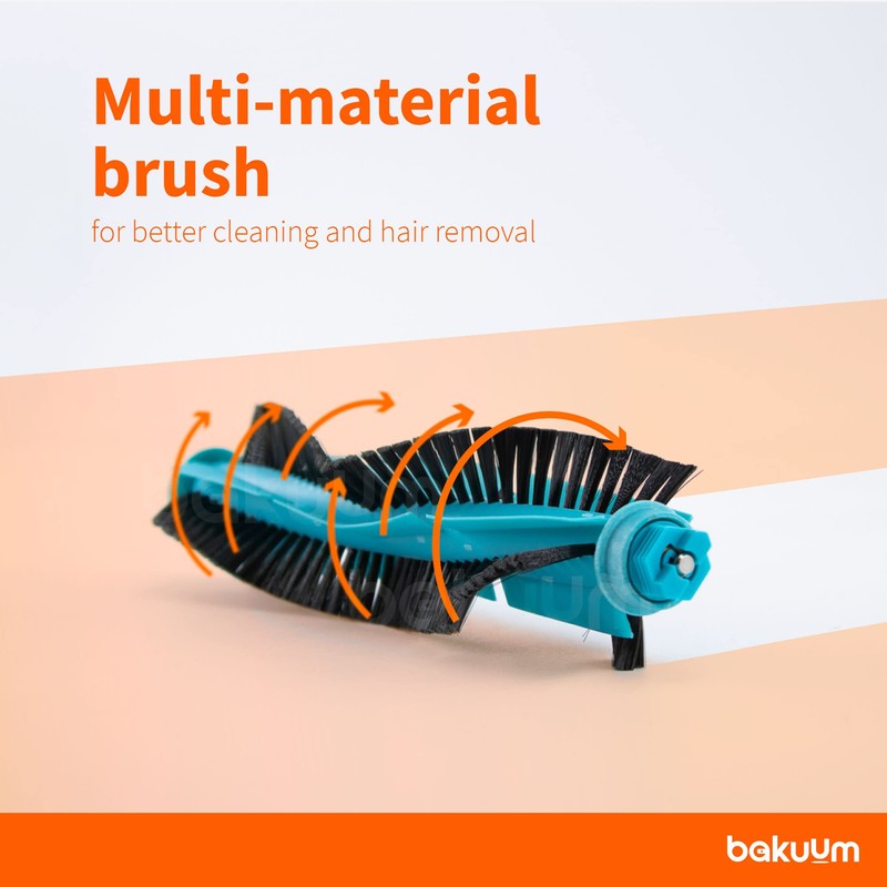 BAKUUM Pack x 1 Wheel x 1 Roll x 4