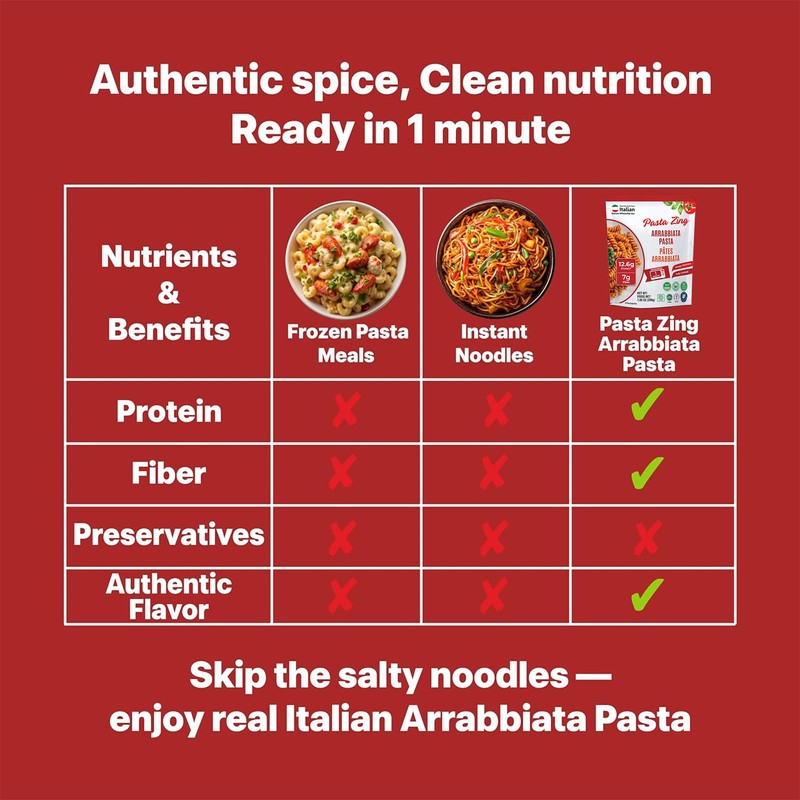 Pasta Zing Arrabbiata Pasta, Spicy Italian Al-Dente Fusilli, Ready in