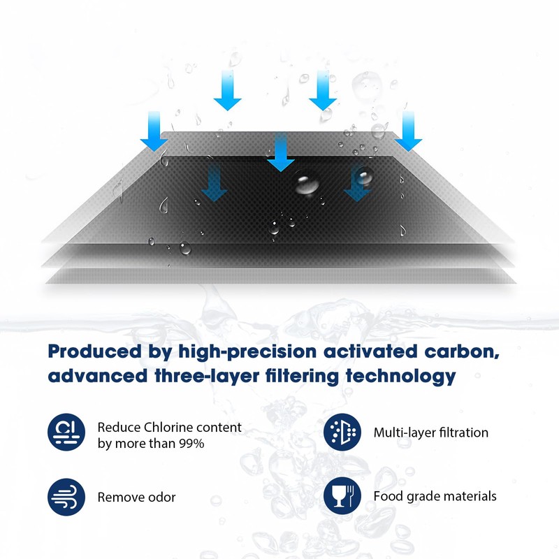 MARRIOTTO Water Filter Replacement for LS Home Dispenser - 18/7