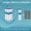 KEEPURE CCP420 Pool Filter Cartridges Compatible with 178584, PCC105-PAK4, FC-1977,