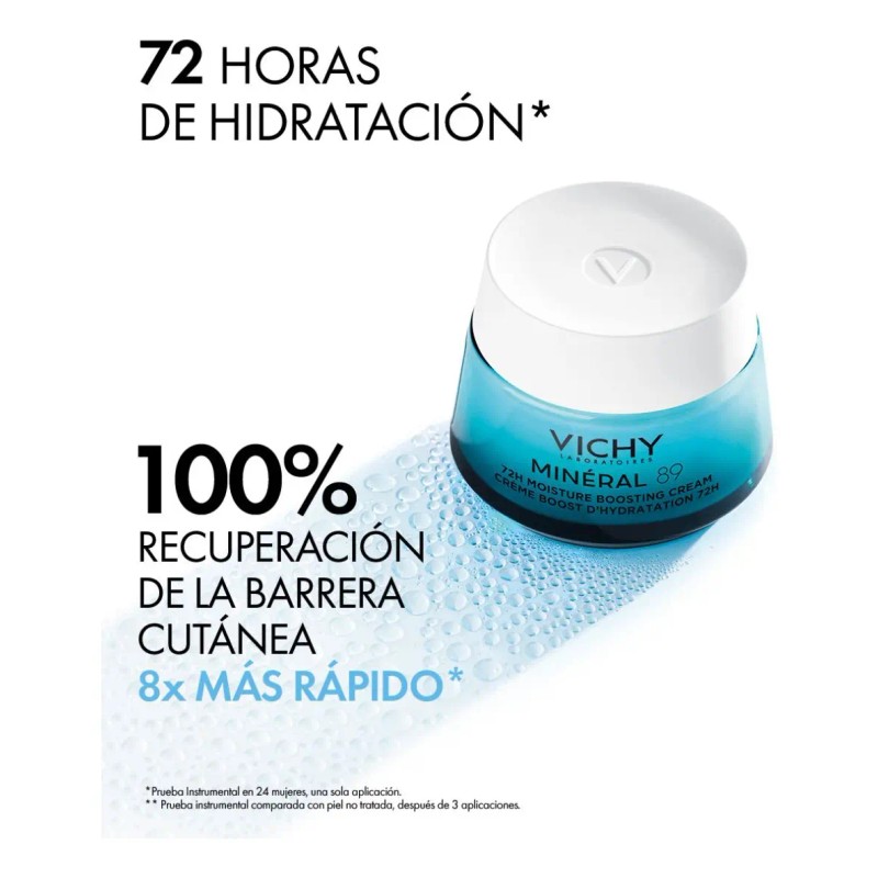 Vichy Minéral Crema Facial Hidratante 72h Ácido Hialurónico Escualeno Uso