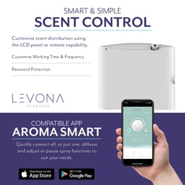 Levona Scent Arosa 1500 HVAC Diffuser – Whole House Aroma Diffuser & Fragrance Air Freshener Machine for Home, Office & Hotel – Smart App Controlled – Covers up to 4000 SQFT (Scent Not Included)