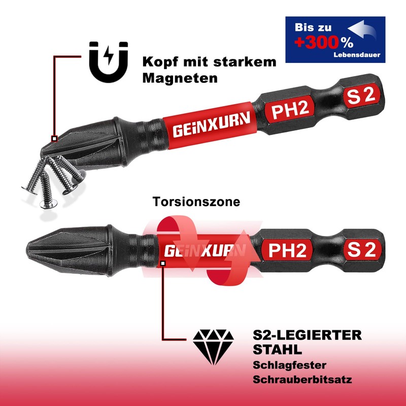Geinxurn 83-Piece Impact Resistant Screwdriver Bits Set Torx / Security