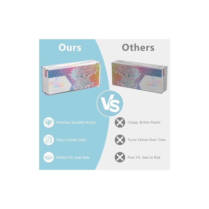 Prismatic Evolutions SPC Box Acrylic Display Case, SPC Protector Case,