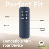 CLVIZCXOM Fan Replacement Remote Control Compatible with Delonghi DCH4590ER Thermal