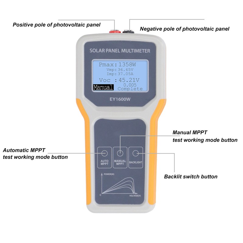 Solar Panel MPPT Tester 5‑1600W 0‑60A Photovoltaic Panel Multimeter with