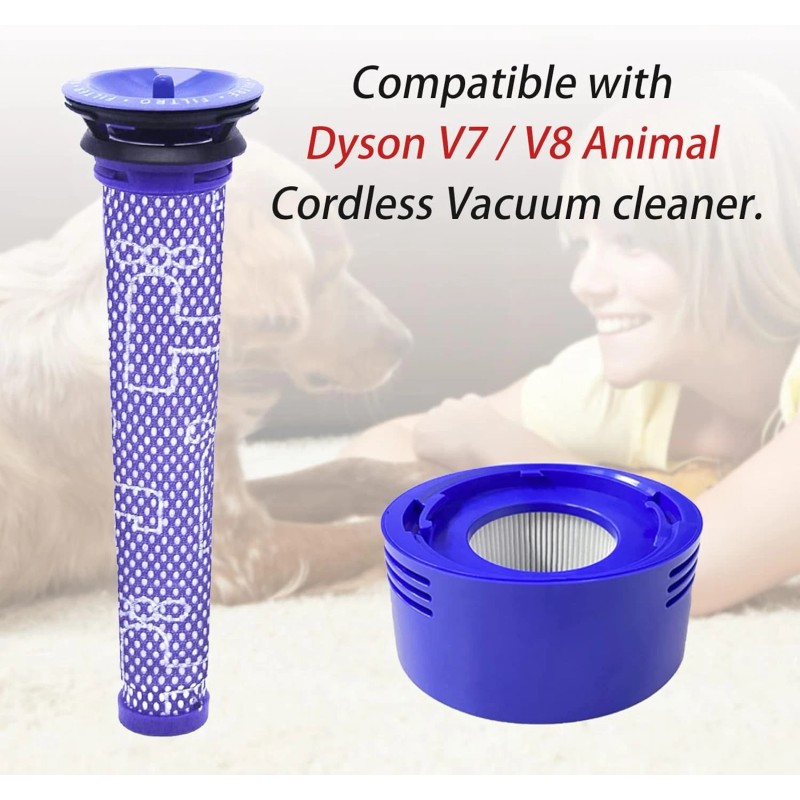 ilovelife Filter & Motor Cover Replacement for Dyson V7/V8 Animal