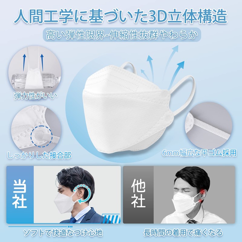 立体 マスク 大きめ22.5cm/やや大きめ21cm 不織布 個包装 30枚入 3D 大人用 【耳が痛くならない】 brodioマスク