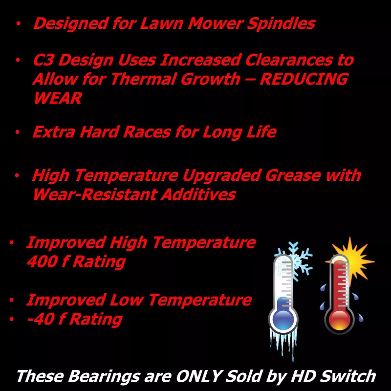 HD Switch (4 Pk) Bad Boy Mower Front Castor Wheel