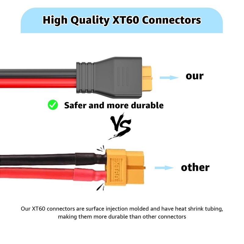 Lusperi 10AWG XT60 Extension Cable XT60 Male to Female Connector
