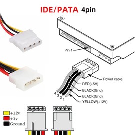 chenyang IDE Dual 4Pin to ATX 6Pin EPS 12V Graphics Card Adapter Converter Cable, 2 IDE Dual 4pin IDE Male to 6 Pin Female Power Cable PCI Express Dual 4 Pin IDE Connector to 6 Pin Cable Adapter