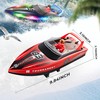 BEZGAR Remote Control Boat, 2 Packs 10 inch Fast Speed