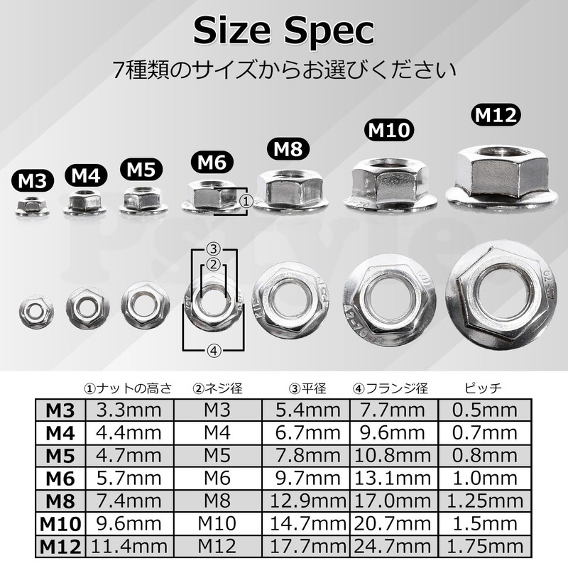Pstyle. PST-142 Hexagon Flange Nuts 304 Stainless Steel DIY M8