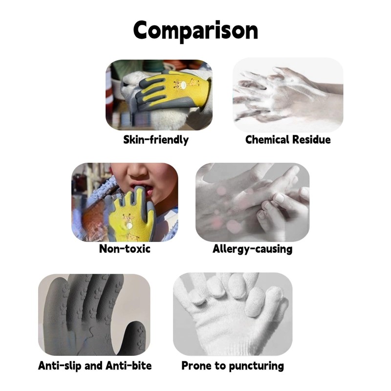 Neglance Kids Hamster Anti-bite Gloves,Small Pet Scratch Proof, Children Gardening