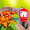 XRCLIF Infrared Thermometer Gun, Non-Contact Laser Thermometer Temperature Gun -58H752H,