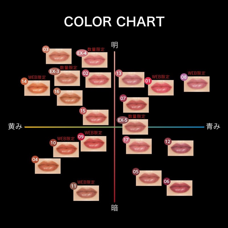 Kate Lip Monster EX-3 [Lipstick]