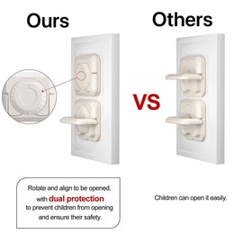 32 Pack Baby Proof Outlet Covers, Electric Socket Protector Outlet Covers with Hidden Pull Handle for Child, Baby Safety Plug Covers with Dual Safety Lock