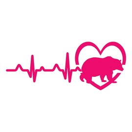 NBFU Decals Mama Bear Animals Heart Beat (Pink) (Set of 2) Premium Waterproof Vinyl Decal Stickers for Laptop Phone Accessory Helmet Car Window Bumper Mug Tuber Cup Door Wall Decoration