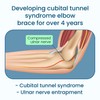 Microeagle Cubital Tunnel Syndrome Elbow Brace Splint For Ulnar Nerve