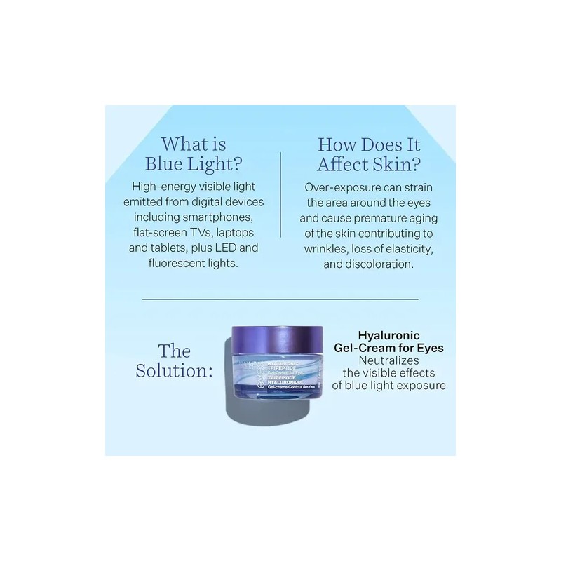 Strivectin Nia114 Acids Hyaluronic Tripeptide Gel Crema Ojos