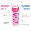 DLOCCOLD 20oz Kids Insulated Water bottle with Leakproof Straw Lid