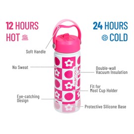 DLOCCOLD 20oz Kids Insulated Water bottle with Leakproof Straw Lid & Handle, Stainless Steel Water Bottle, Kids Tumbler for School Boys Girls