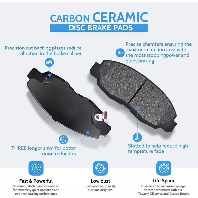 EXPPOWER FWD Front & Rear Brake Pads + Shoes Kit