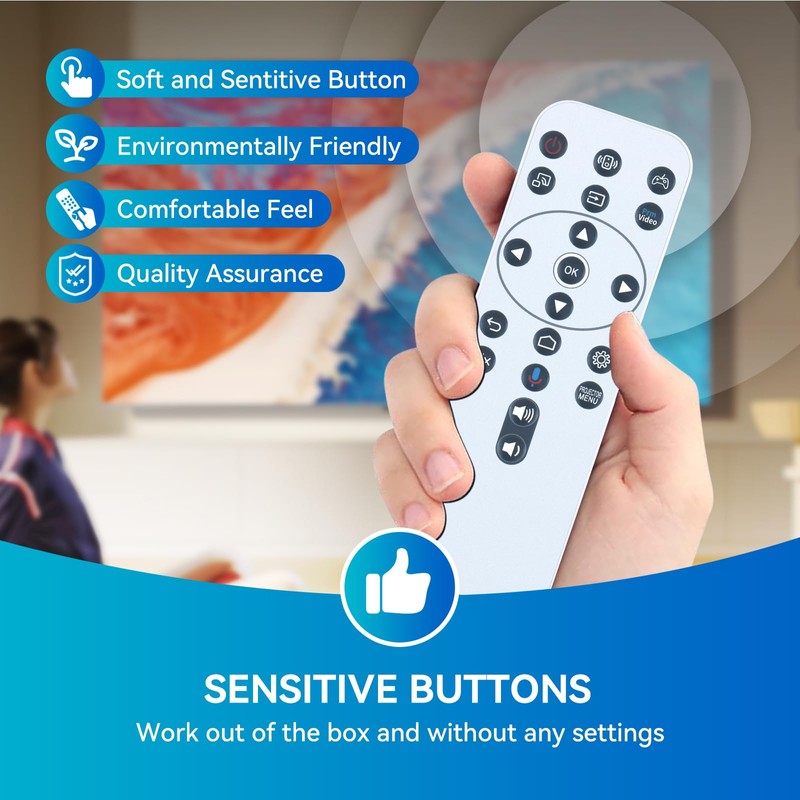 PZL RCI068 Replacement Remote Control Without Voice Function for BenQ