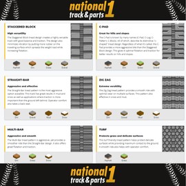 Rubber Construction Track 7" 180 x 60 x 35 Turf Tread