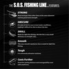 Leland's Lures Trout Magnet S.O.S. Fishing Line, Fishing Equipment and