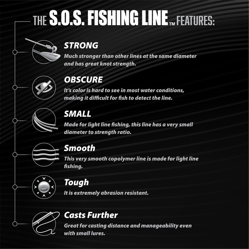 Leland's Lures Trout Magnet S.O.S. Fishing Line, Fishing Equipment and