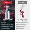CarBole Suction Paint Sprayer Gun - 1000cc Capacity Cup with
