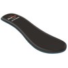 Active Memory – The Insole That Moulds to your foot