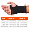 Ergodyne ProFlex 660 Wrist Support Sleeve