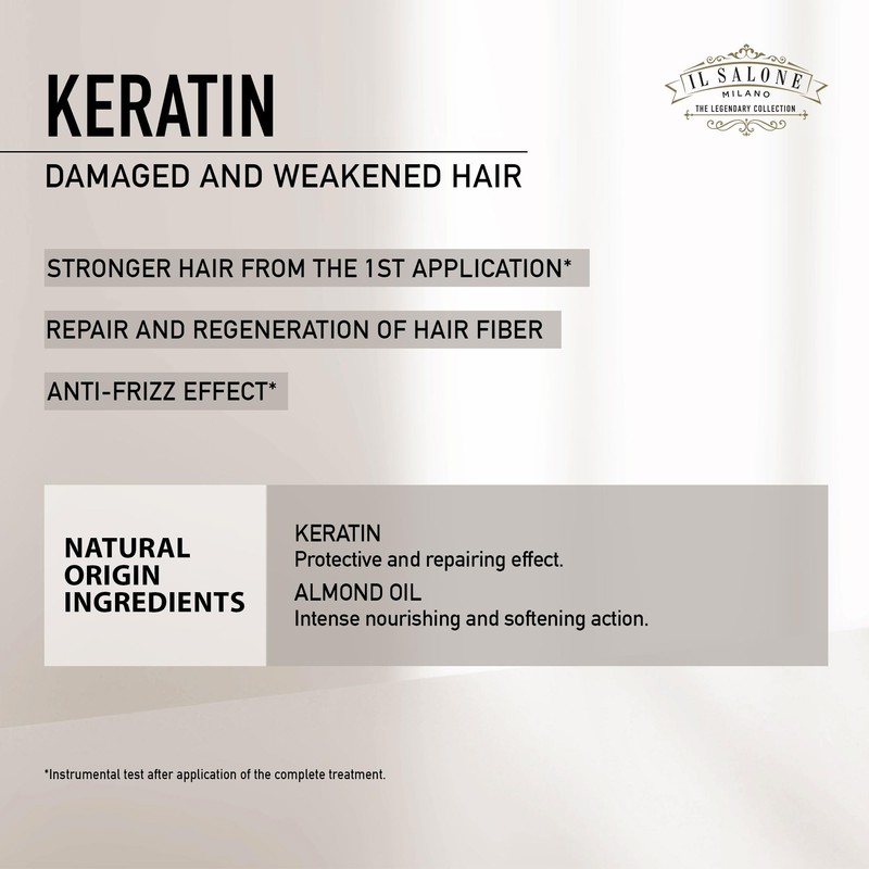 Il Salone Milano Keratin Shampoo 500 ml - Shampoo for
