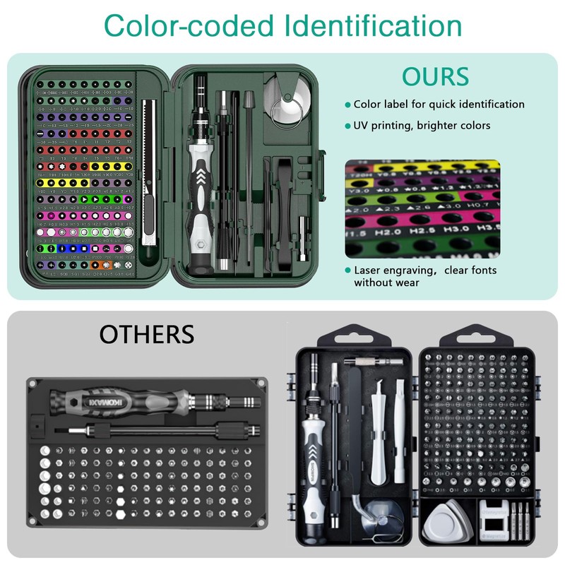 ORIA Precision Screwdriver Set, 132 in 1 Magnetic Repair Tool