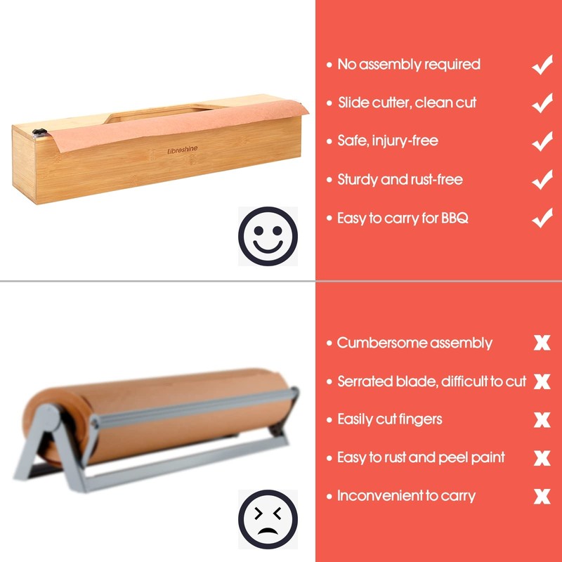 Libreshine 18 Inch Butcher Paper Dispenser with Cutter | Heavy-Duty