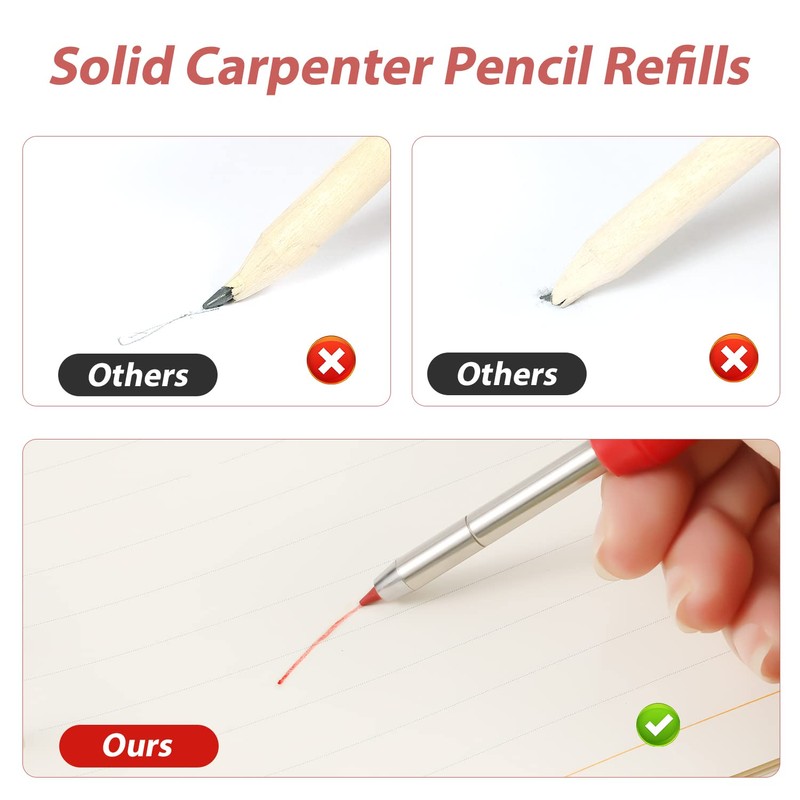 24 Pcs 2.8mm Pencil Refills, Solid Carpentry Pencil Refills for