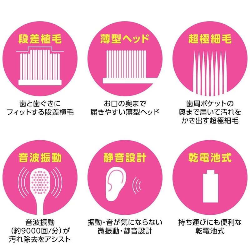 Systema Haguki Plus Sonic Assist Brush (Electric) Replacement Brush, Soft,