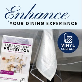 Tablecloth Protector Crystal Clear Vinyl (52"x52" square)