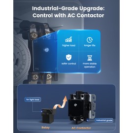 SURAIELEC Mechanical Pool Timer, 40 AMP 240V 3HP, 24 Hour Heavy Duty Timer Switch for Pool Pump, Spa, Landscape Lights, Water Heater, Simultaneously Controls Up to 3HP Devices, Outdoor Indoor Use